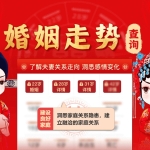 婚姻走势