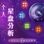 个人占星